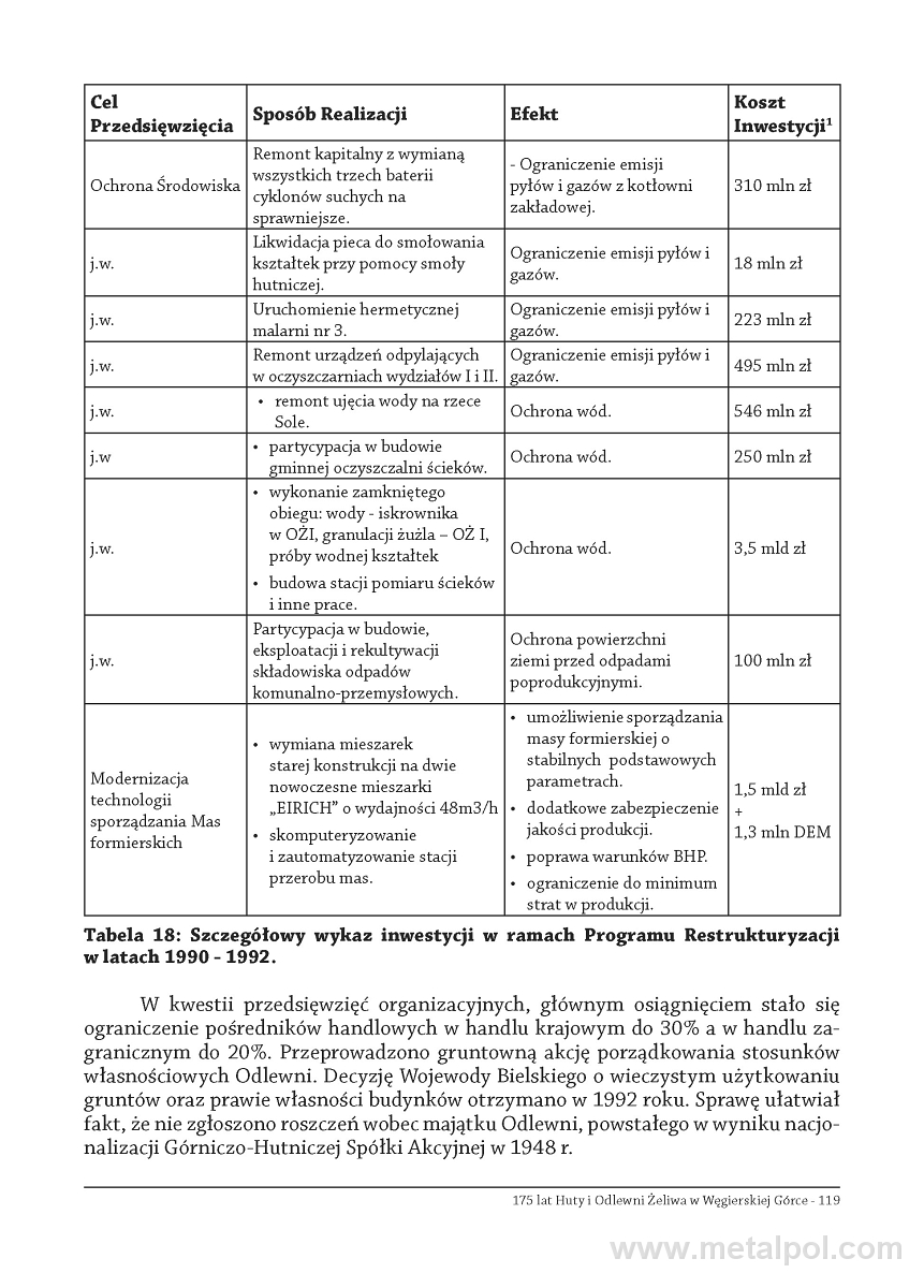 monografia maly (2) Strona 121